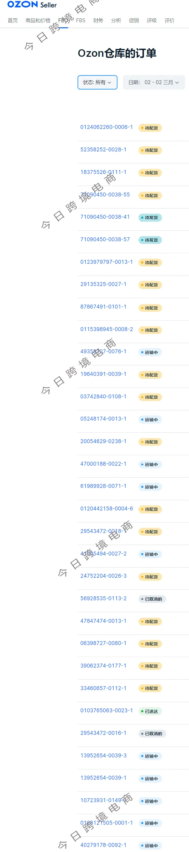 俄罗斯OZON本土店铺好不好做?