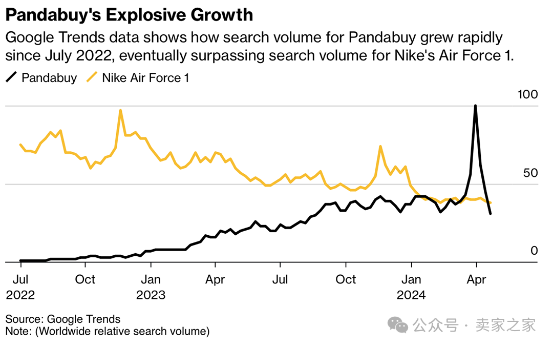 突发！杭州跨境大佬被警方搜查