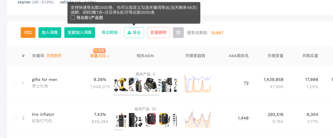 如何让AI充当你的资深数据分析师？这套提示词，3步还原鲜活用户画像