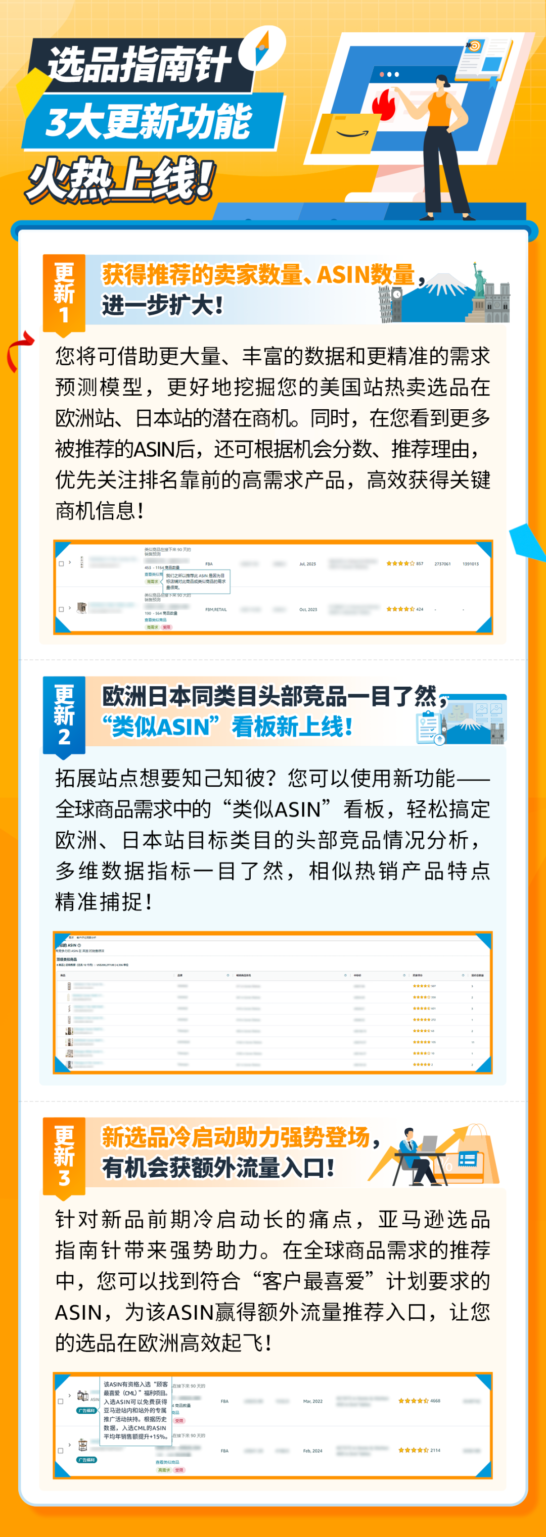 这次实在太炸了！亚马逊选品指南针爆出三大实操：竞品分析一目了然！