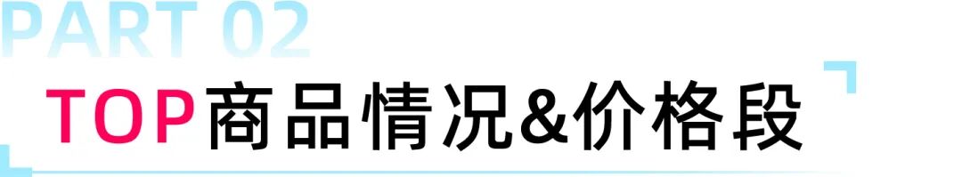 暴涨四倍！匹克球成TikTok Shop东南亚跨境新晋热门类目！
