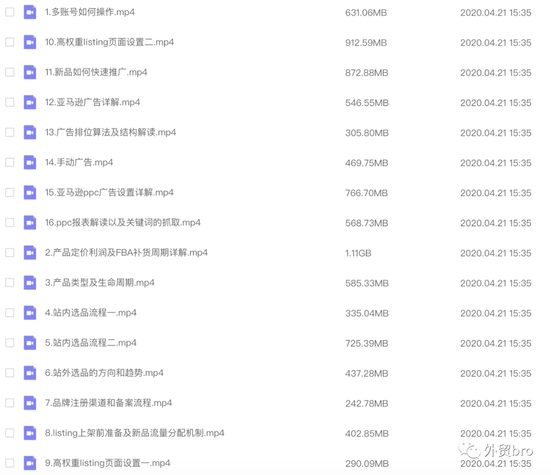 2022亚马逊运营思路全流程(三)