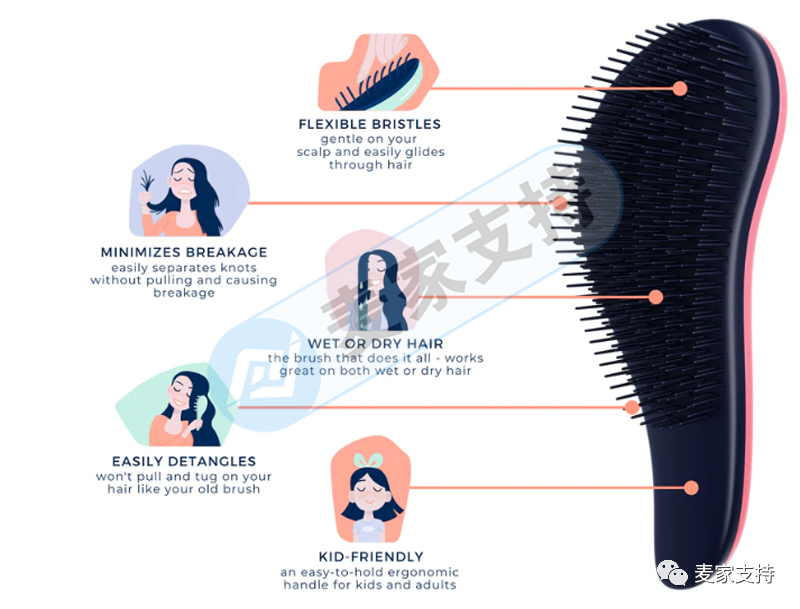 跨境侵权预警——美发按摩梳申请有美国专利，小心侵权！