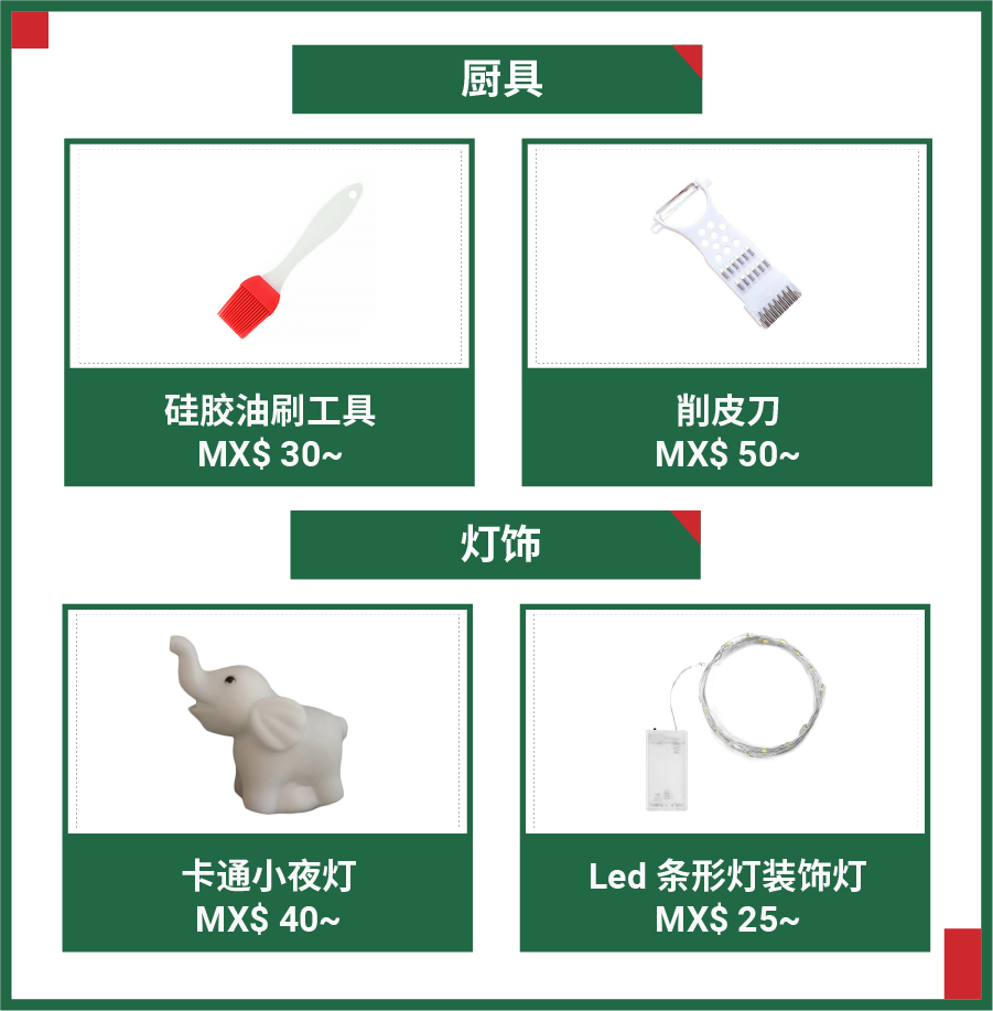 巴西和墨西哥官方最新消费者画像+热搜榜单+热销品出炉