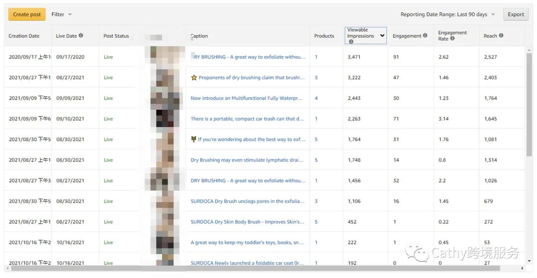 亚马逊前台出现全新免费流量板块?亚马逊要变成微信朋友圈吗?