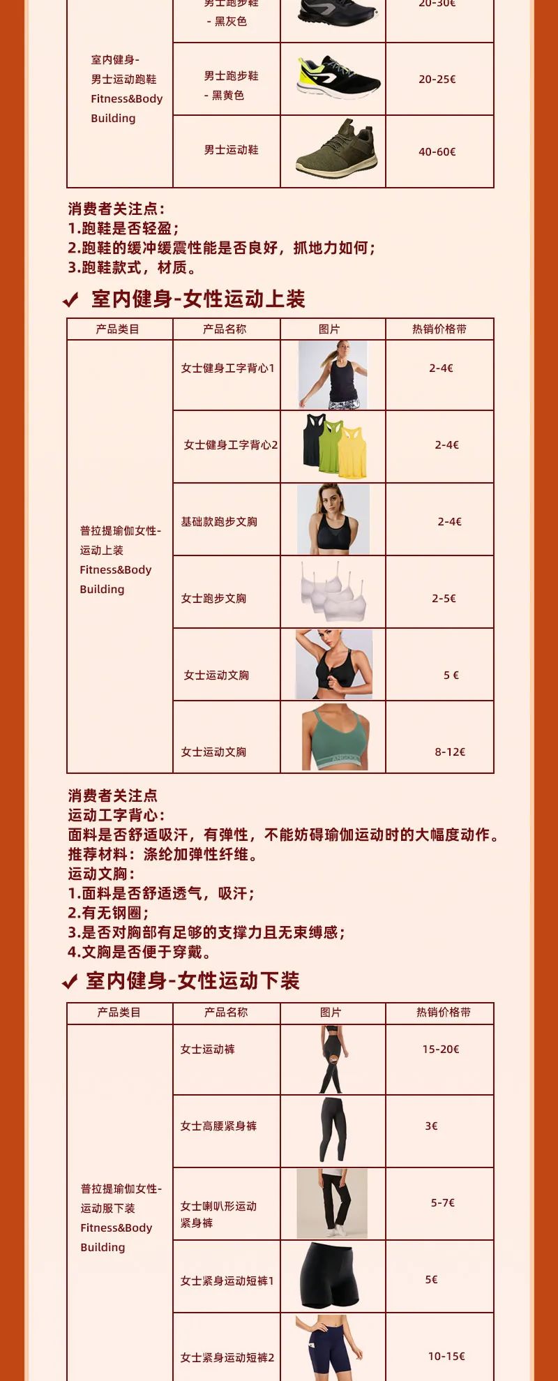 法國初秋是運(yùn)動產(chǎn)品銷售淡季？這些商品或成爆品！