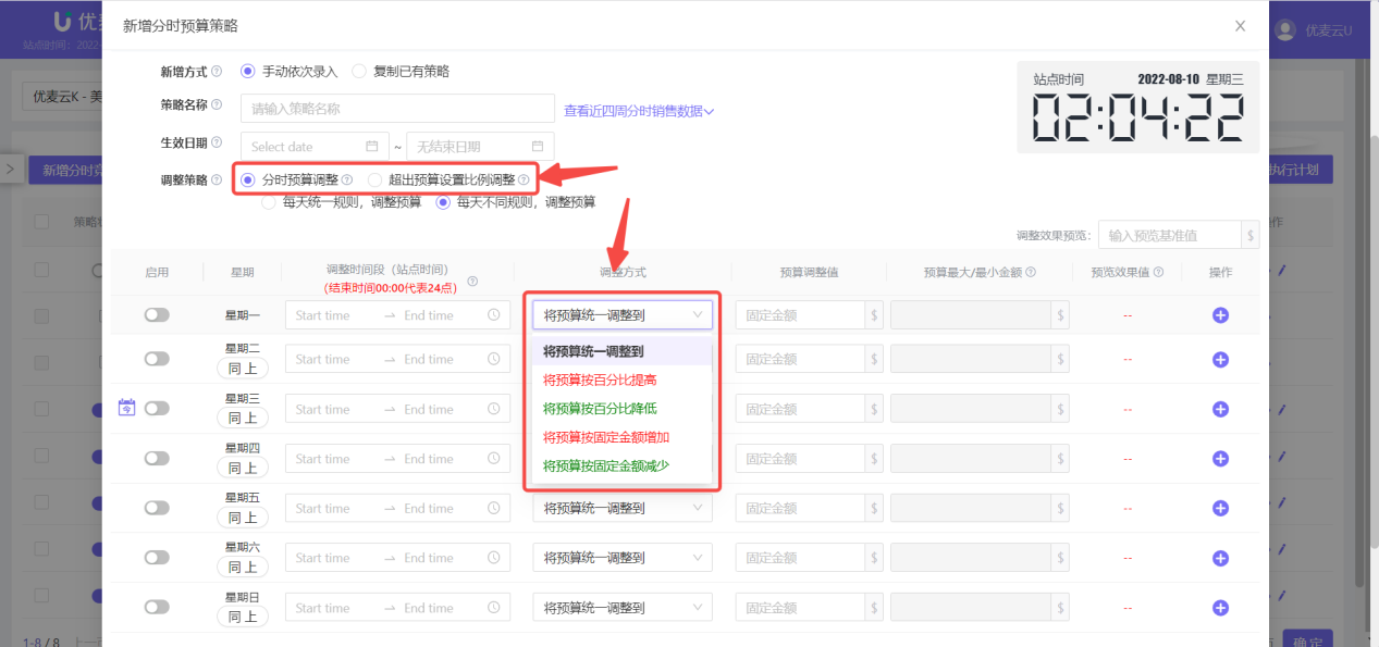 ACOS居高不下！不想单纯烧钱玩，就快看看这个！