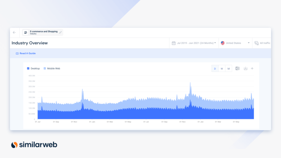 随波逐流是远远不够的——Similarweb如何助您引领数字化转型的大棋