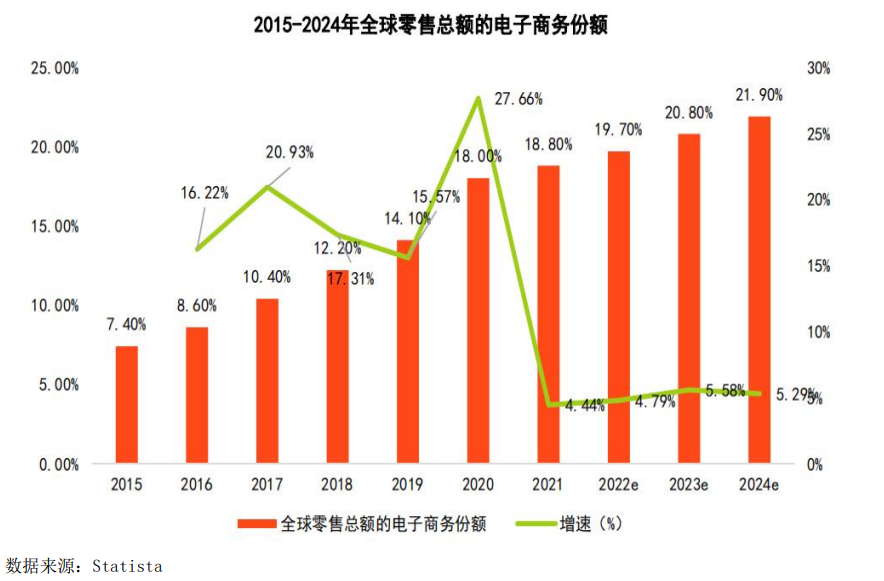 星徽股份2022年度净亏损2.6亿元