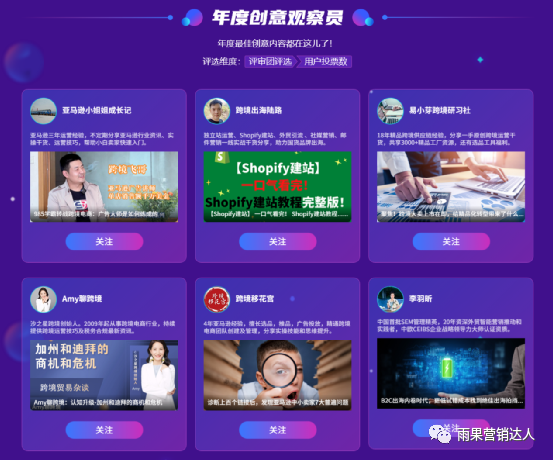 2022观察员年度评选结果揭晓！