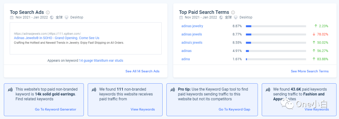 Similarweb 免费账号注册及后台使用教程，解锁更多功能