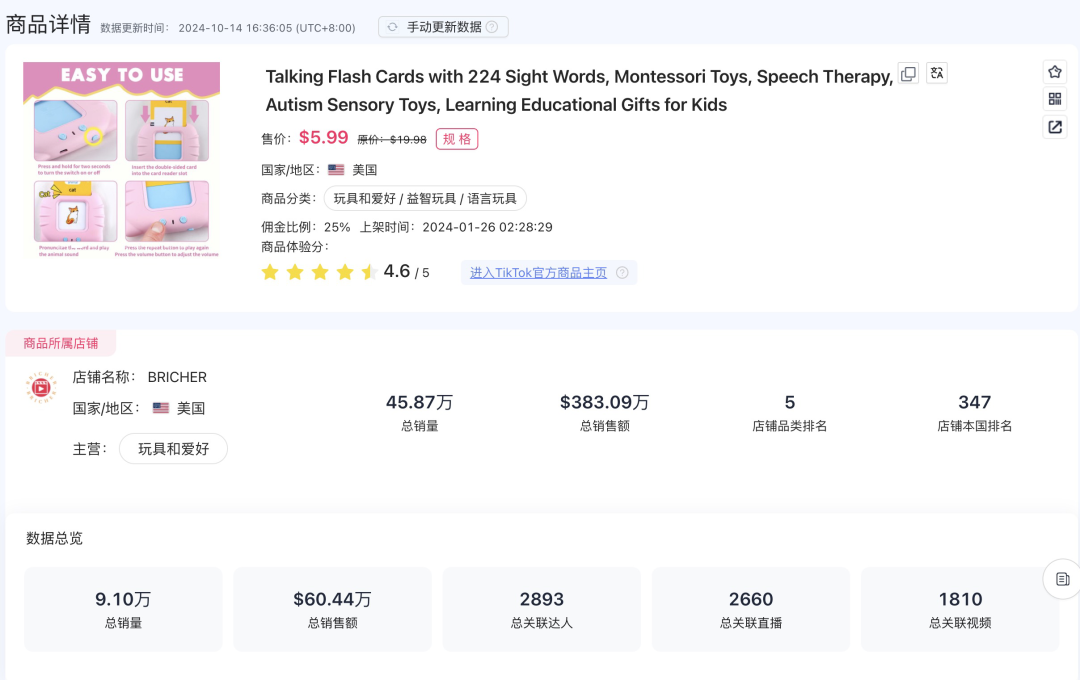 小玩具卖爆TikTok市场，单月GMV破百万！