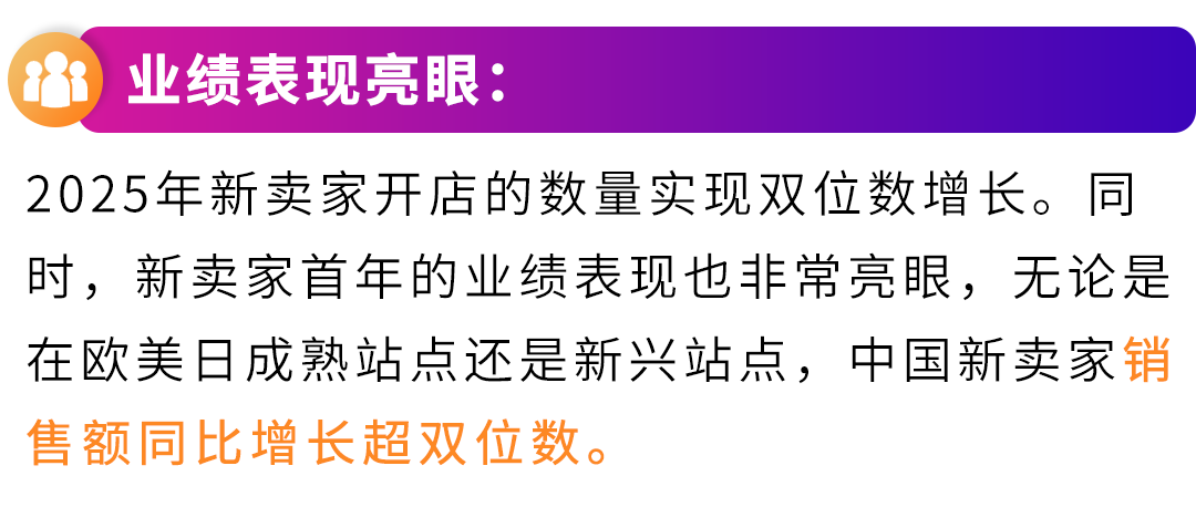 2026入驻通道已开启|亚马逊四大扶持计划助您抢占全球商机