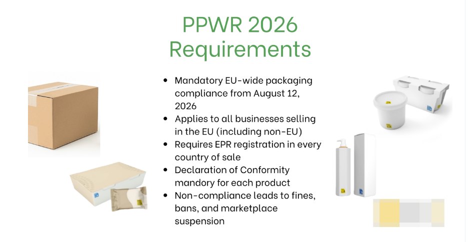 哪些国家可以只获取ppwr注册号？