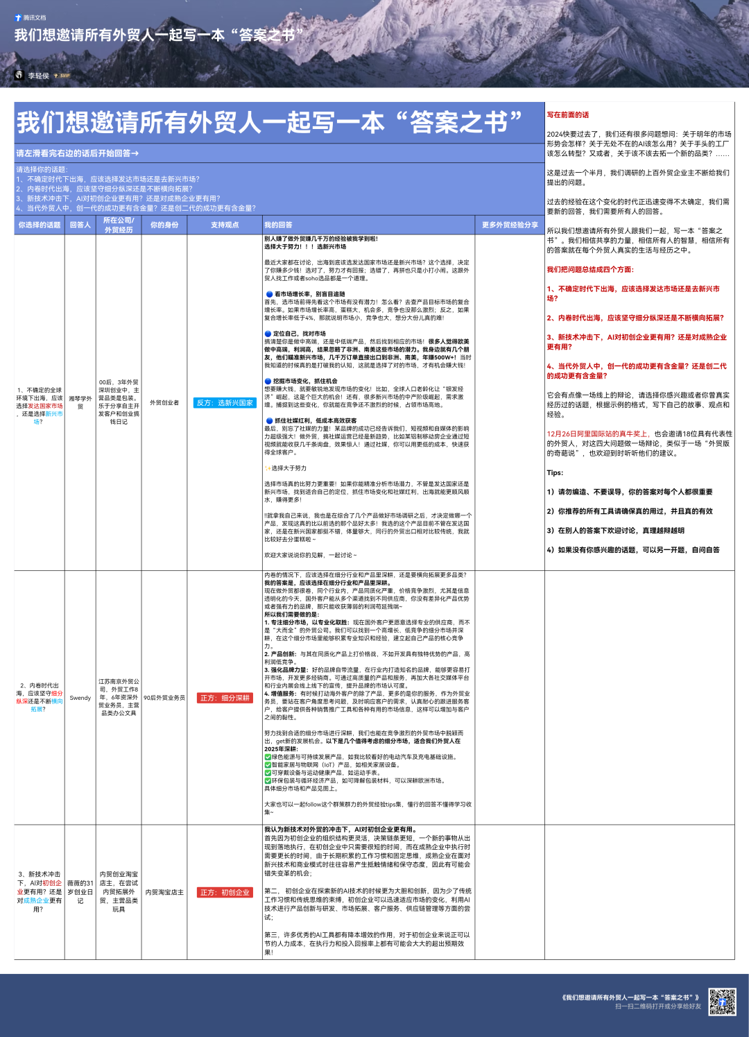 阿里国际站公布外贸人最关心的“年度之问”