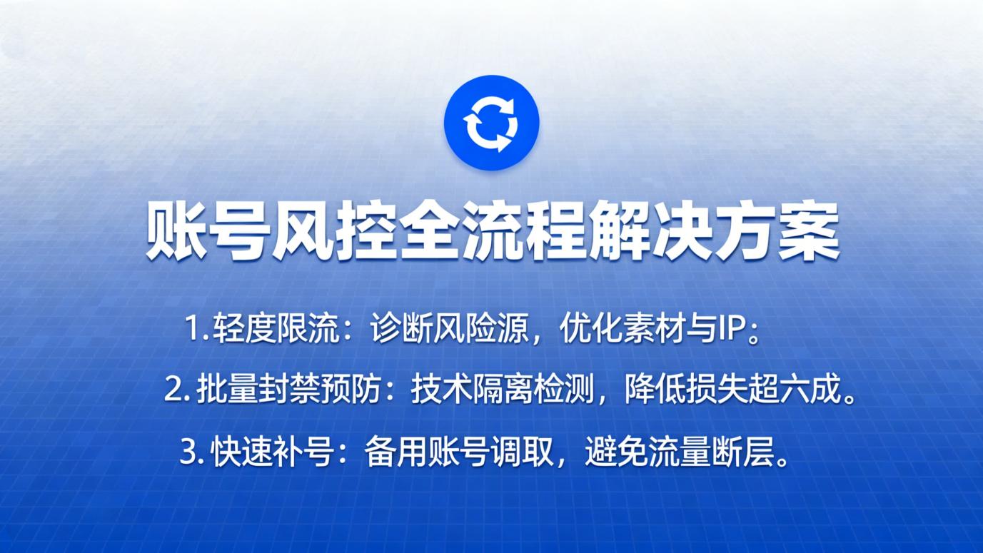 TikTok矩阵管理从救火到躺赢：TK云大师的3000家实战启示录