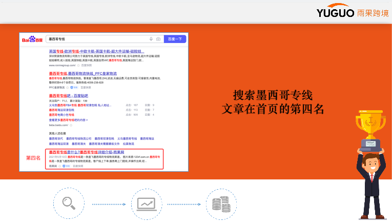 百度收录量和权重有啥区别_造成百度权重下跌 文章不收录_百度收录和权重