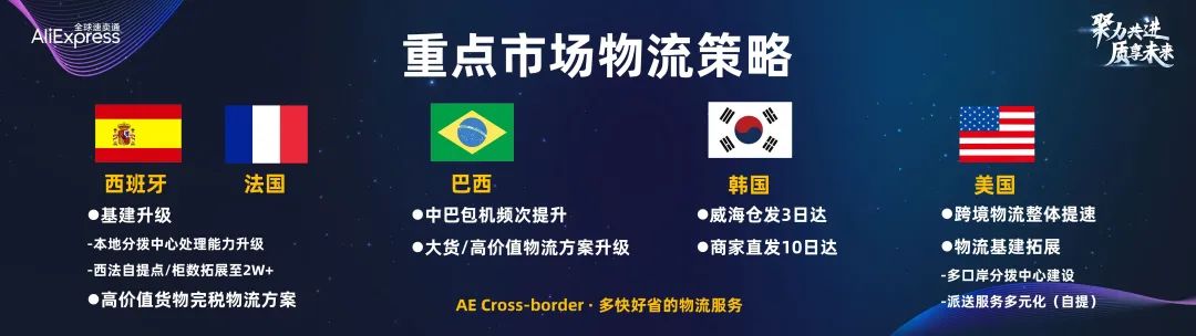 全球速卖通供应链能力升级计划，轻松get物流低成本！