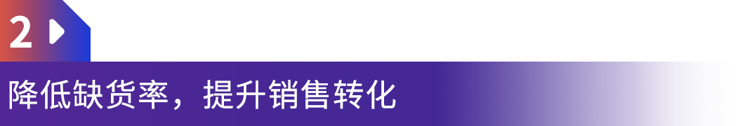 亚马逊供应链智能托管服务正式上线，助力商家高效运营