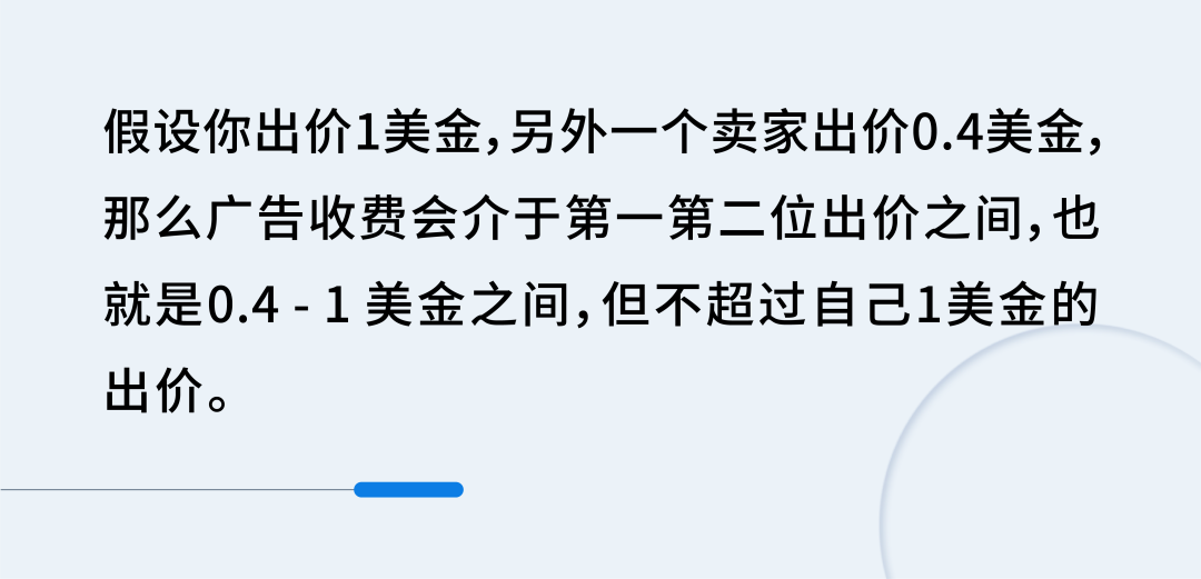 竞价提升了点击却“掉队”?问题竟然出在这儿!