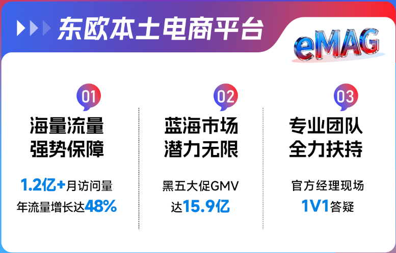 新店允许“跟卖”，80%首周即出单！这个平台狂抢中国卖家