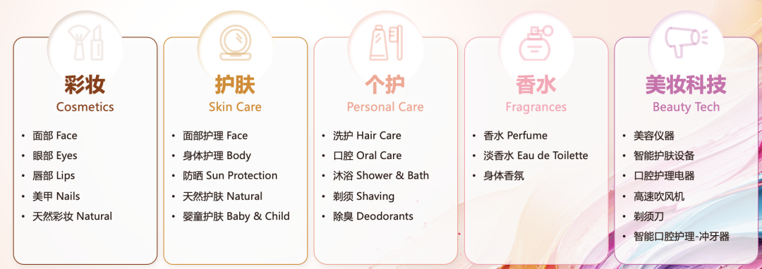 好产品×会种草×强品牌:亚马逊式美妆出海增长公式拆解