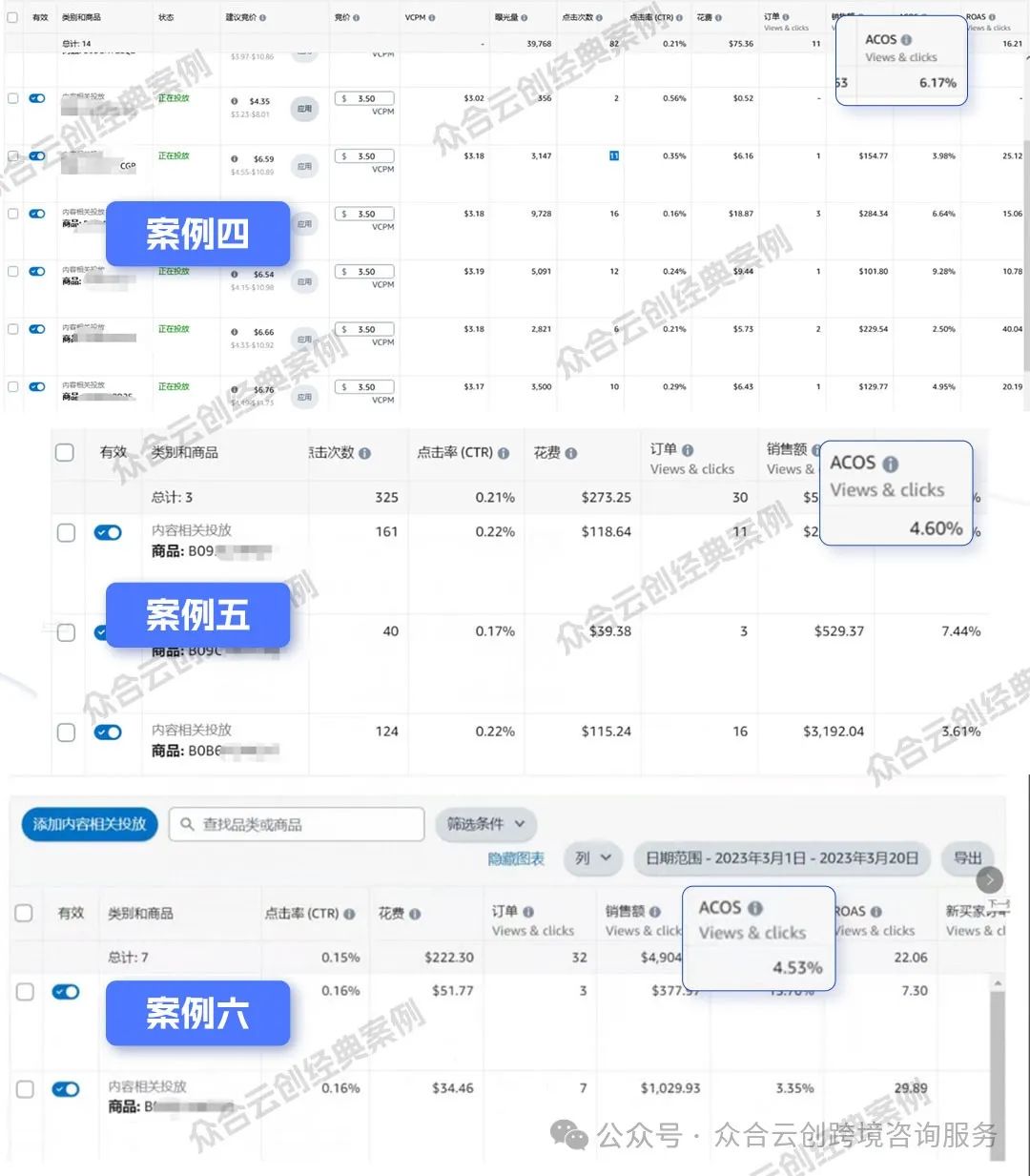 超级干货！展示型推广归因问题研究报告