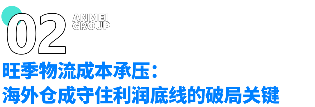 FedEx上调2026旺季附加费:中大件卖家如何守住利润底线?