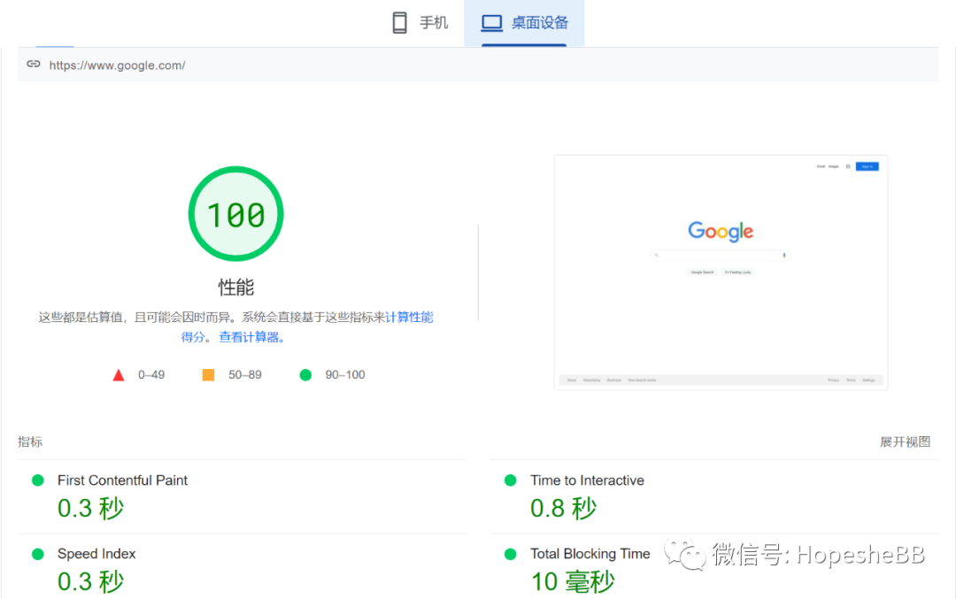 SEO 难懂吗？来看看这篇吧！(下）