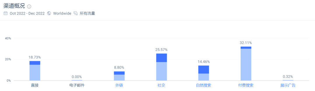 独立站品牌案例③：独立站月营收超百万！小米生态链企业重启IPO