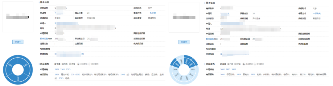 商标无效！索赔28W并扣留货物，中国商标抢注乱象频发，跨境卖家务必警惕！