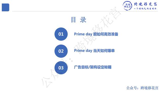亚马逊如何推广低客单产品并盈利？