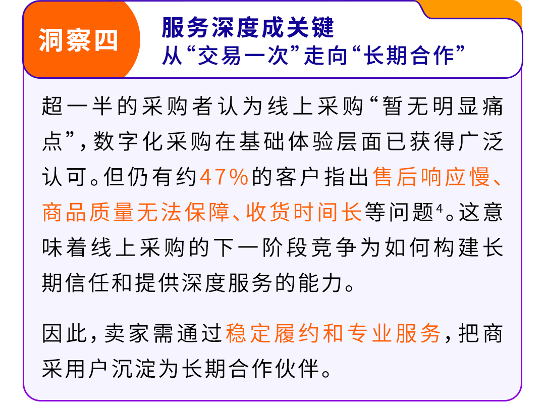 掘金37万亿商采蓝海！亚马逊发布双手册及多个新工具
