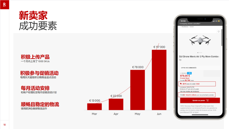 每月回款8次!欧洲还有这样的神仙平台?