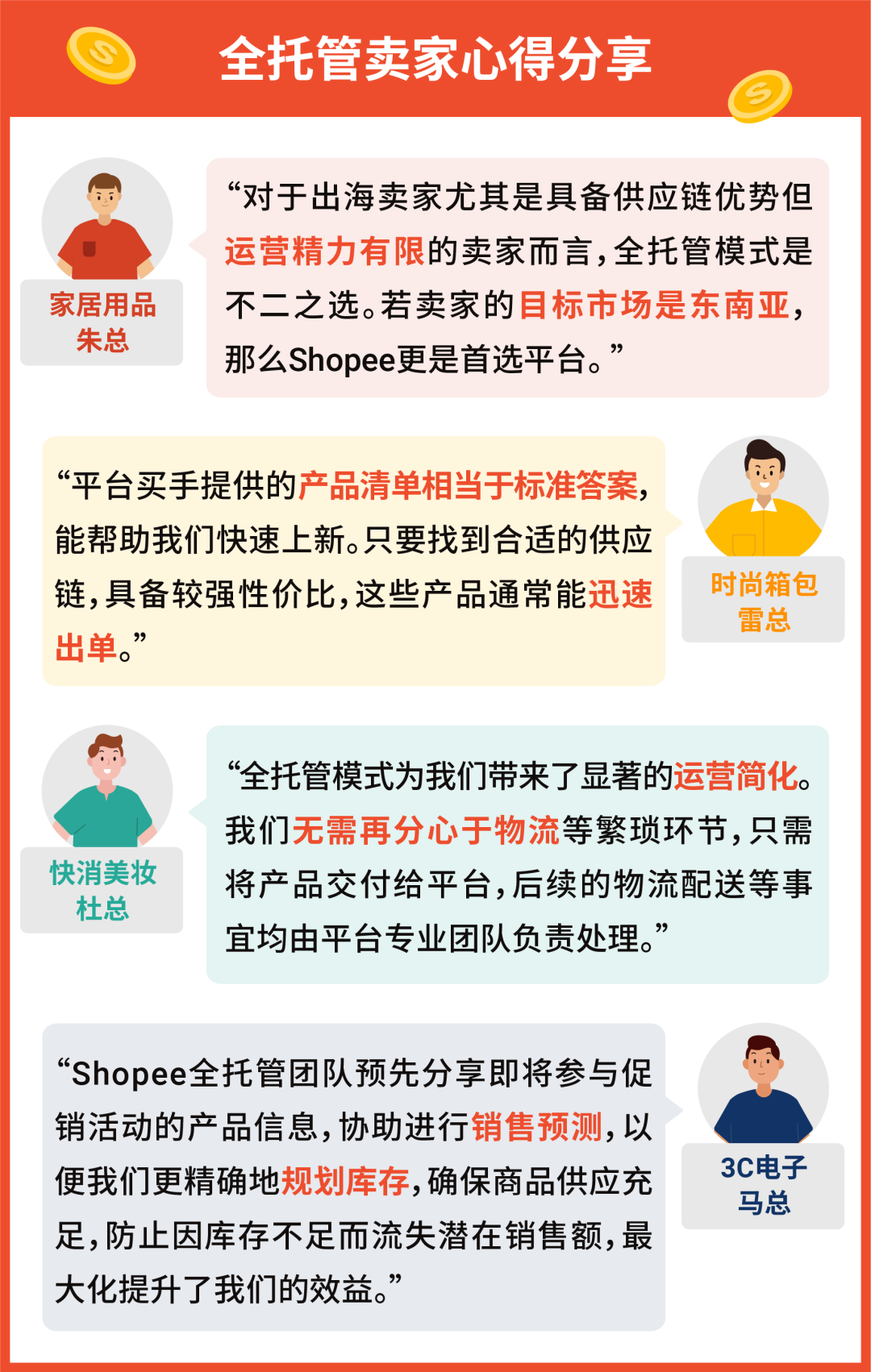 单量翻35倍+!2025年Shopee全托管招商再加码,精准解决卖家出海痛点!| 附入驻高频问答