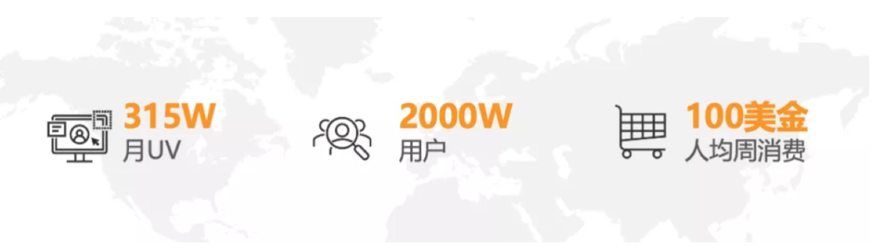 coupang全解！马帮ERP告诉你到底适不适合做coupang！