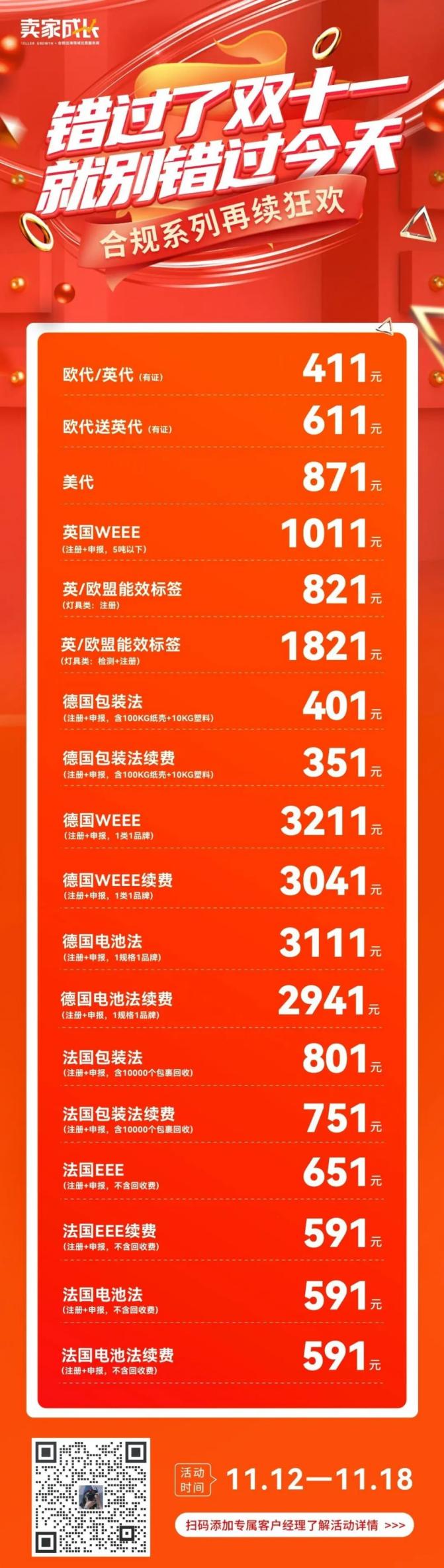 亚马逊Listing新规!12月1日起,将强制执行!