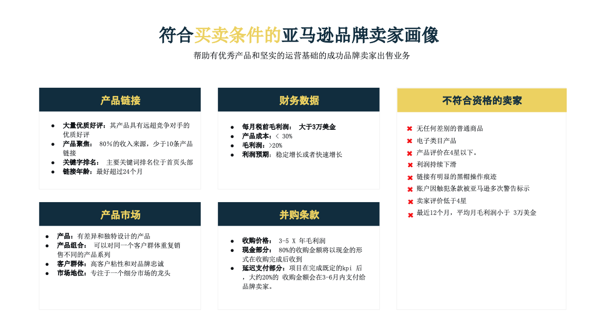 1条链接成交金额高达1200万?真并购还是“割韭菜”?