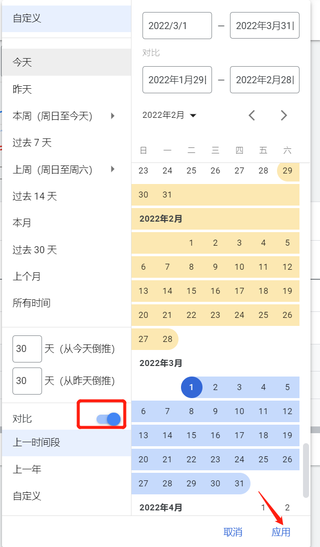 【Google Ads】广告整体效果提升时，还需要优化吗？-以PMAX为例