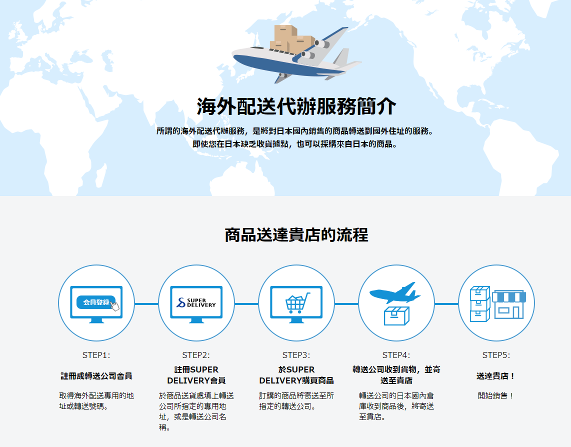 转运网站建设_(转运平台哪个好)