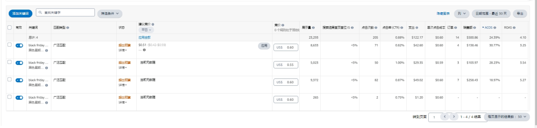 网一大促最后一天冲刺！这波流量峰值要守住