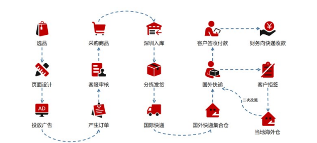 吉宏股份公布其2021年财报,报告期内营收同比增长17.4%,但净利润遭“腰斩”