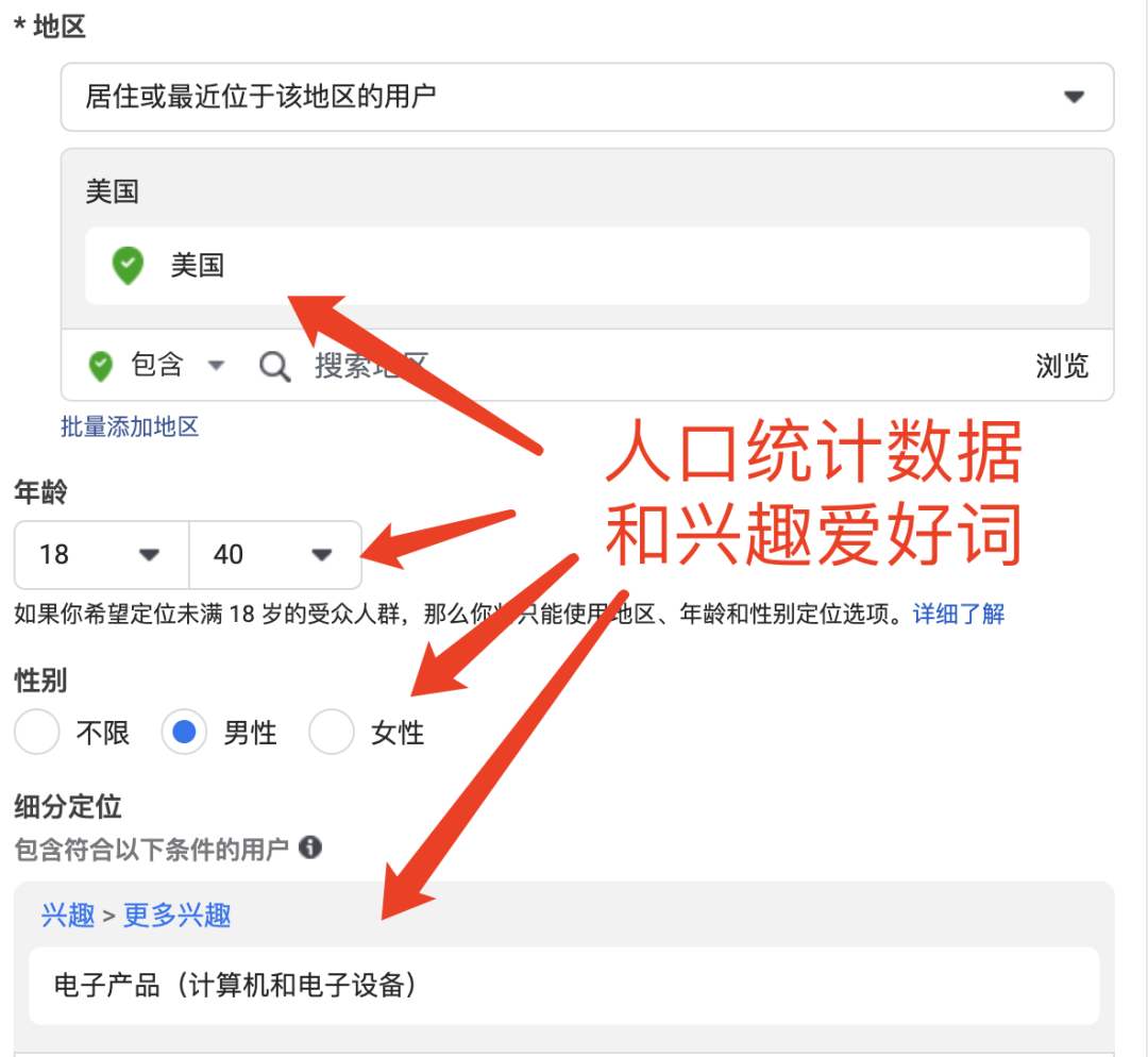 Facebook的DABA广告投放一个月都没花费怎么办?DPA广告推荐哪个自定义受众