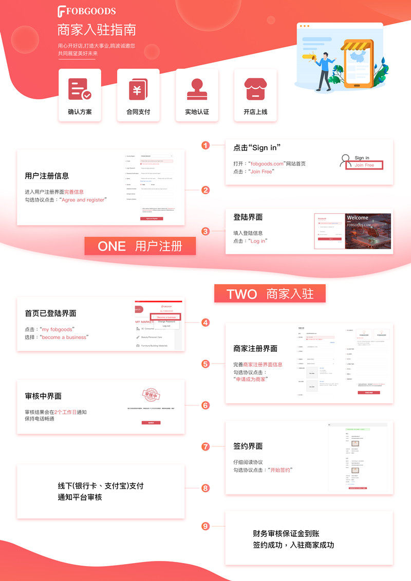 积压几百柜、50多万库存！跨境采买缩量，工厂摇身一变转卖家