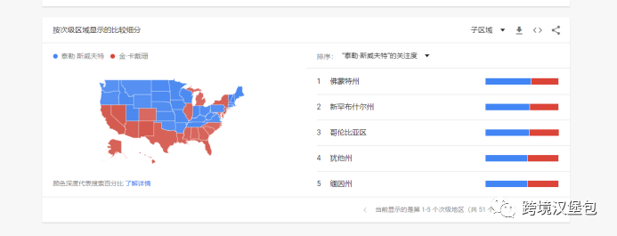 4000字60图长文精心整理17款跨境电商工具，建议收藏！