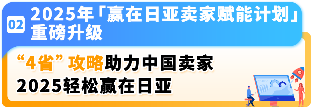2025日亚卖家大逆袭！赋能计划升级，爆品预测助您盈利翻倍！