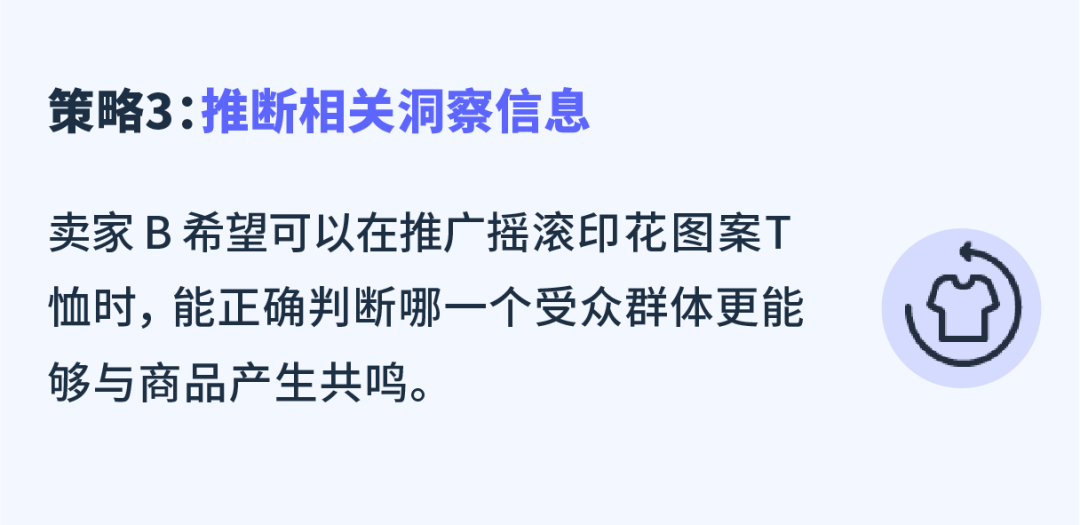 6个案例,如何避免有浏览没转化的尴尬?