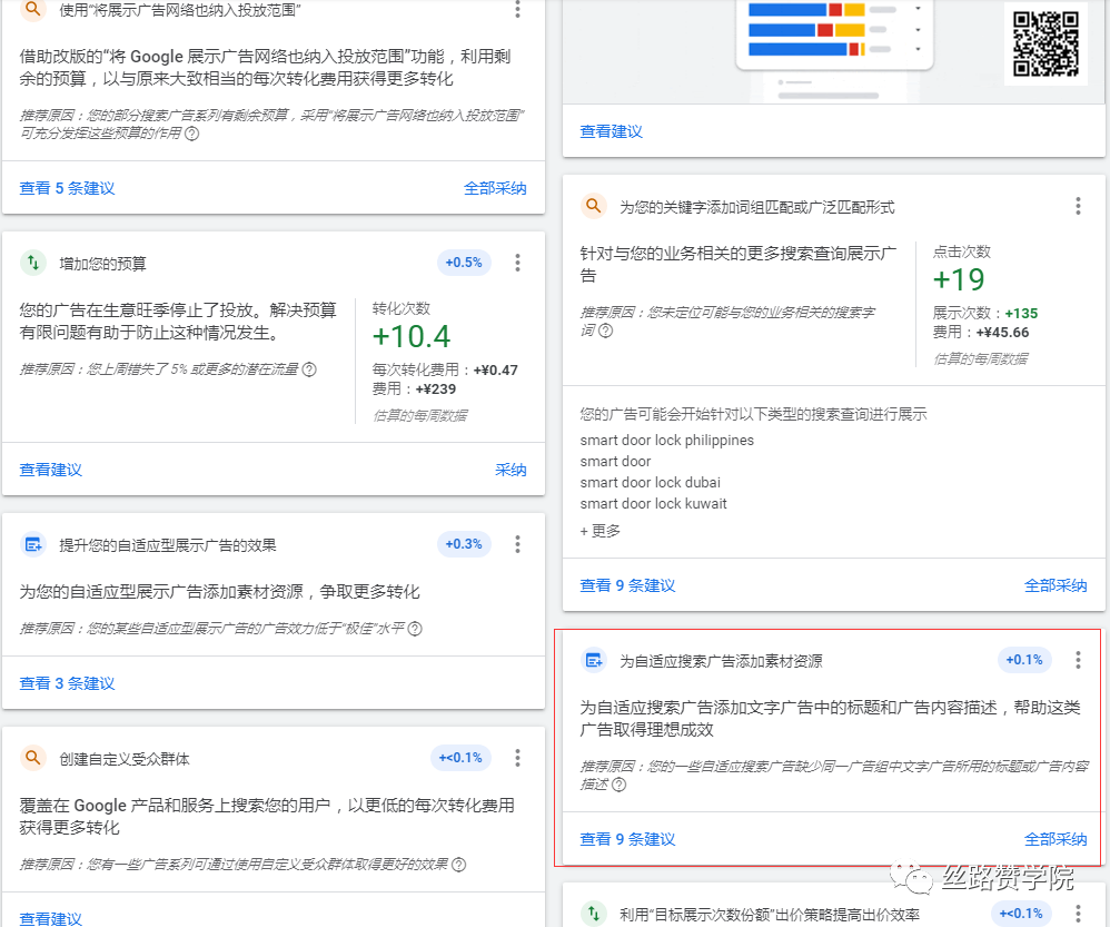 想要提升Google廣告效果？你的優(yōu)化得分是不是≥80%？