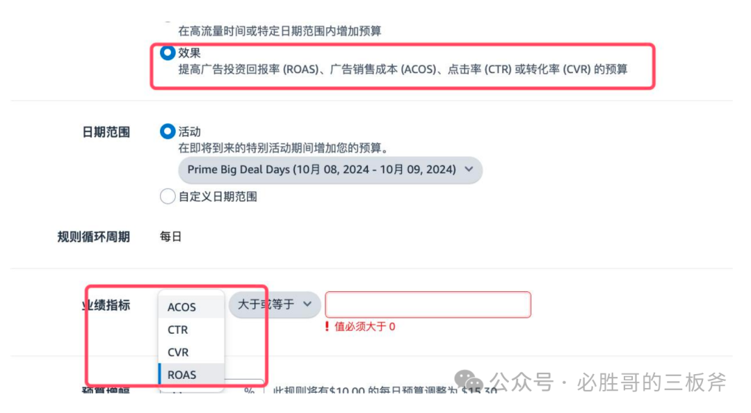 亚马逊广告超出预算解决方案