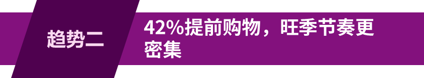 开启年末“黄金档”！这些品类热销eBay美国站！